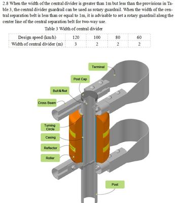 Highway Guardrail Roller Barrier with and Double Q235 Steel Barrels and ISO Certificate