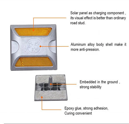 LED Square Solar Cast Aluminium Road Stud for Highway Road Cone Sign CE ISO9001 Certificate